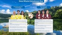 Foto 1 - UI dan Binus University Bersaing Demi Kembangkan Tomohon, Siapa yang Terpilih di Genera-Z Berbakti 2026_.jpg